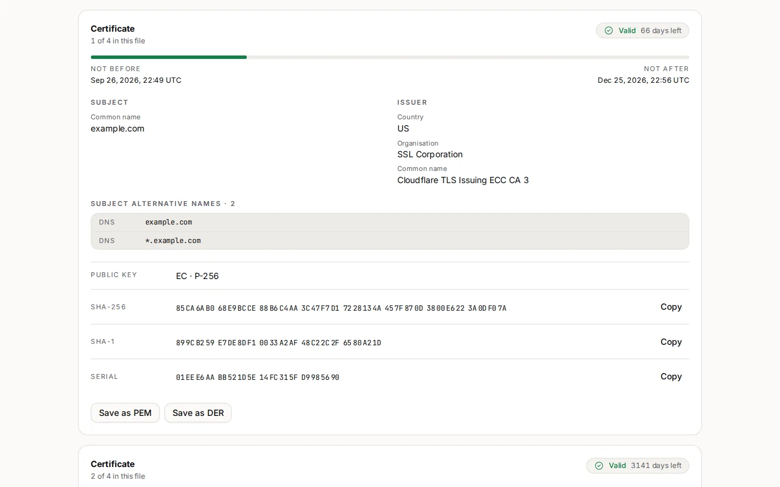 The SSL Certificate Viewer with the four-certificate chain example.com served on 18 October 2026: the first card reads 1 of 4 in this file, for example.com, issued by Cloudflare TLS Issuing ECC CA 3, with the names example.com and *.example.com and an EC P-256 key